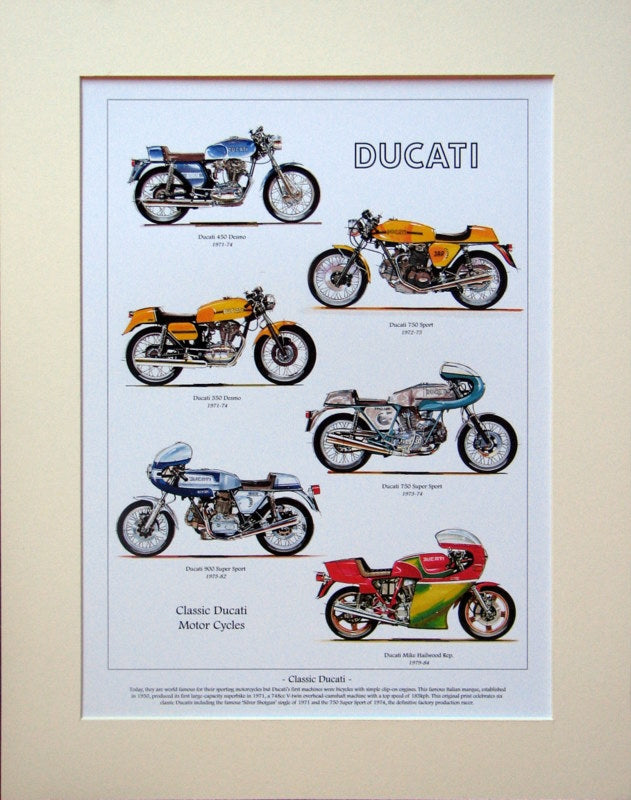 Ducati Motorcycles Mounted print