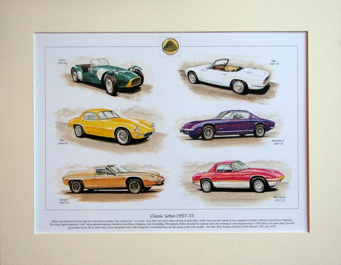 Lotus Classic cars 1957 - 75 Mounted Print
