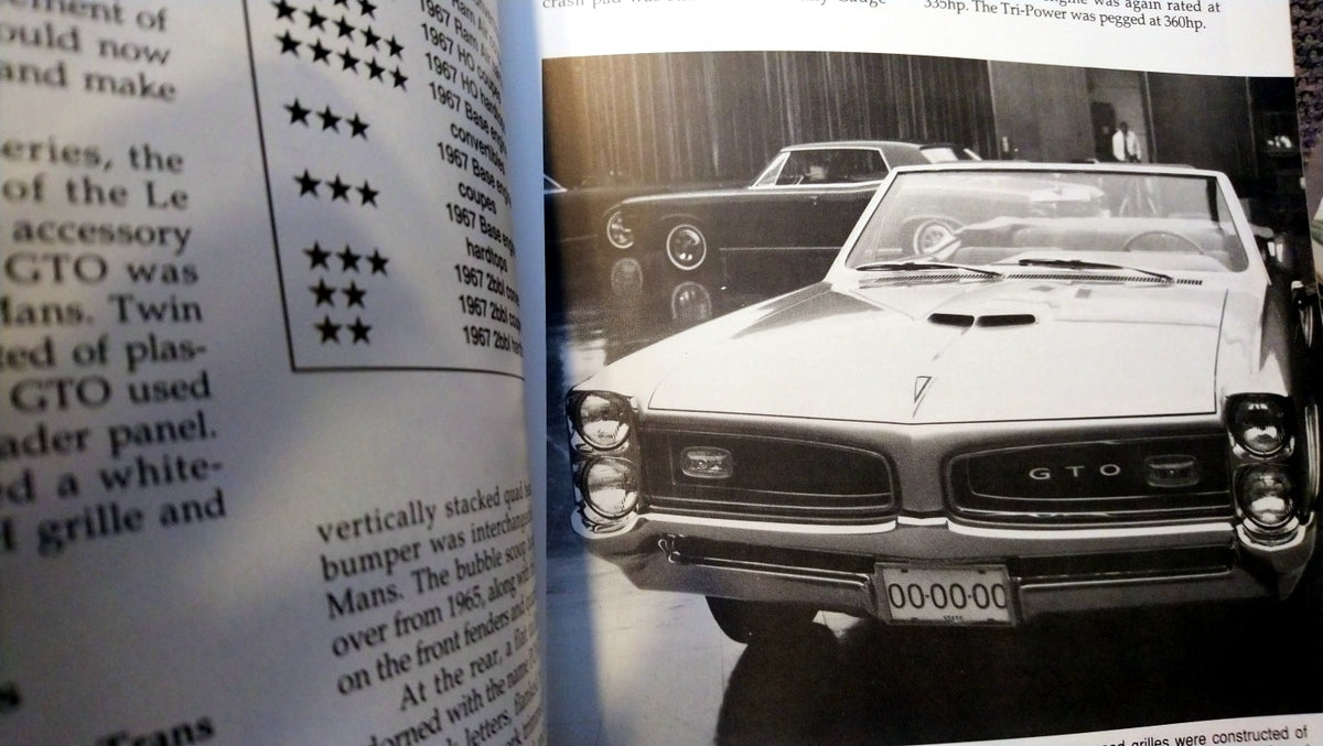 GTO Buyer's Guide. (ref b155)