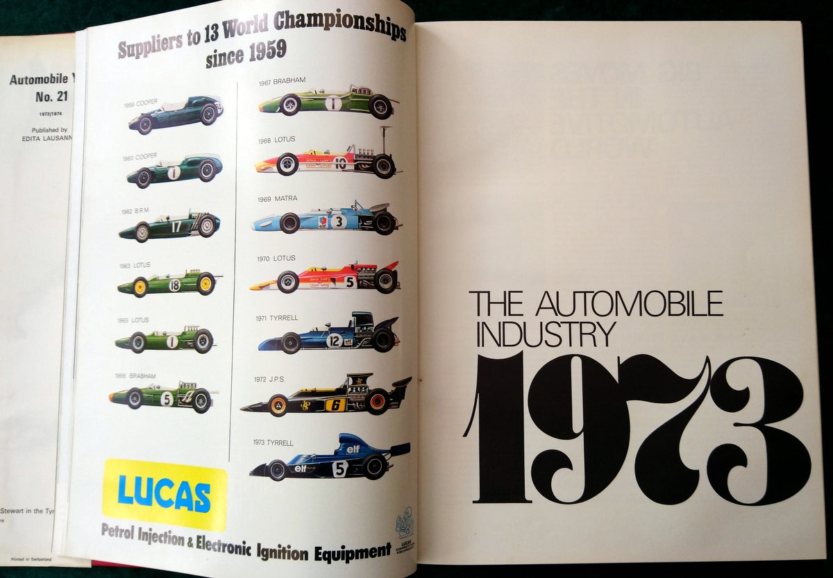 Automobile Year 1973/74  Issue No.21. (ref b324)