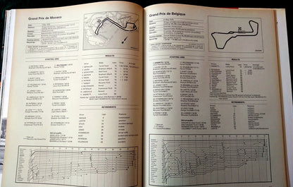 Automobile Year 1978/79  Issue No.26. (ref b326)