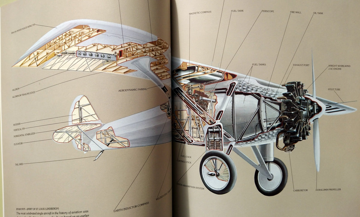 The Pathfinders. The Epic of Flight. (ref b192)