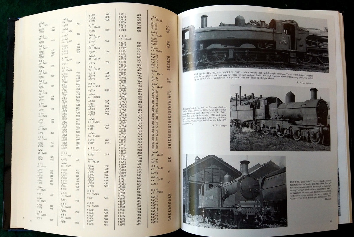 British Railways Locomotives 1948. (ref b321)
