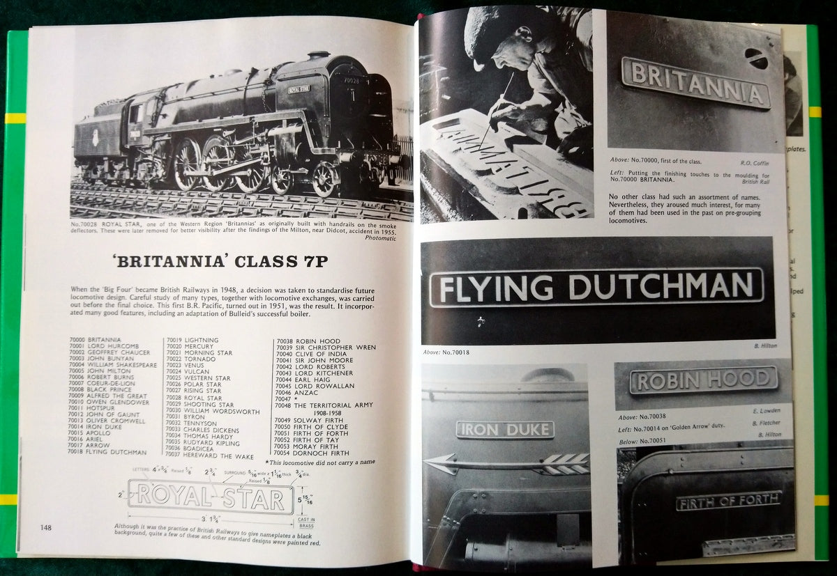 Nameplates of the Big Four, Including British Railways. (ref b318)