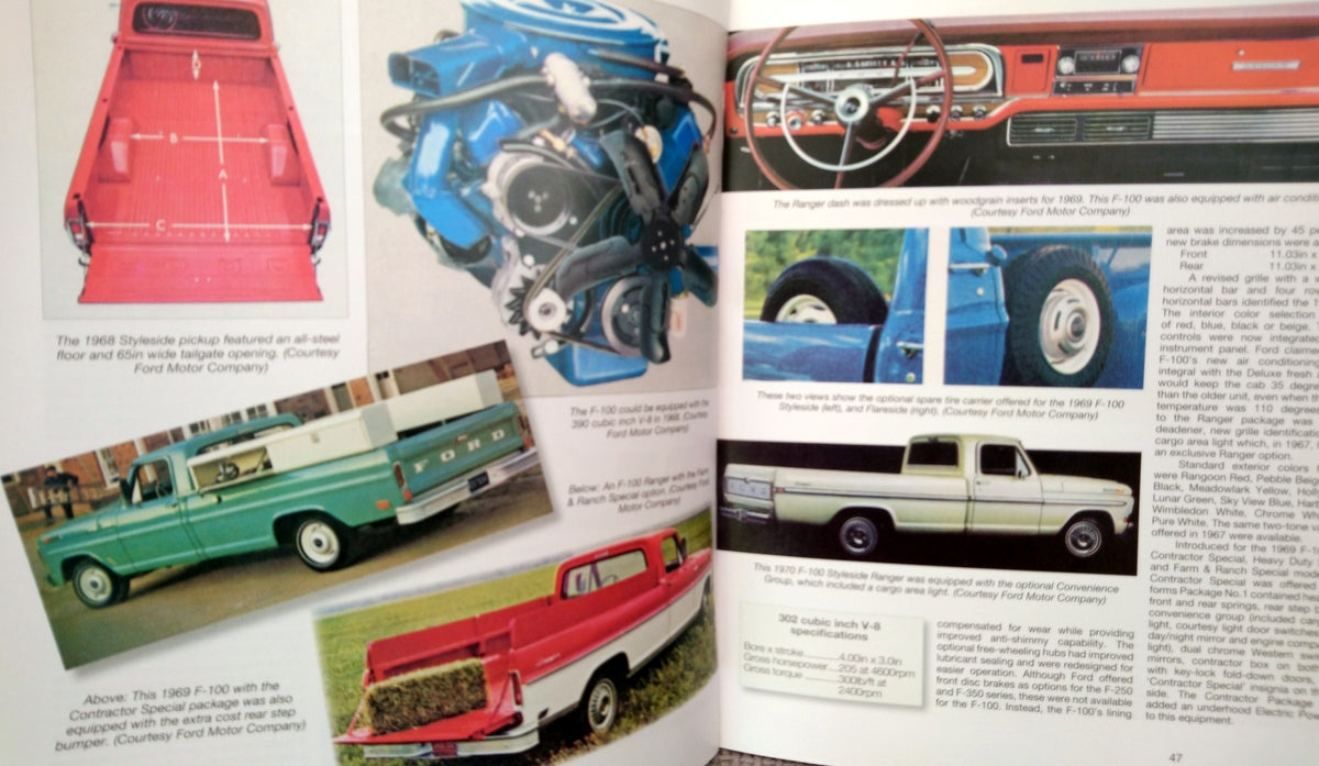 Ford F-100/F-150 Pickup 1953-1996. (ref b204)