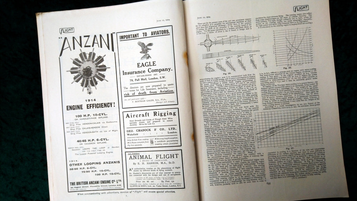 Flight Magazine June 12th 1914. (M526)