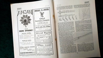 Flight Magazine June 12th 1914. (M526)