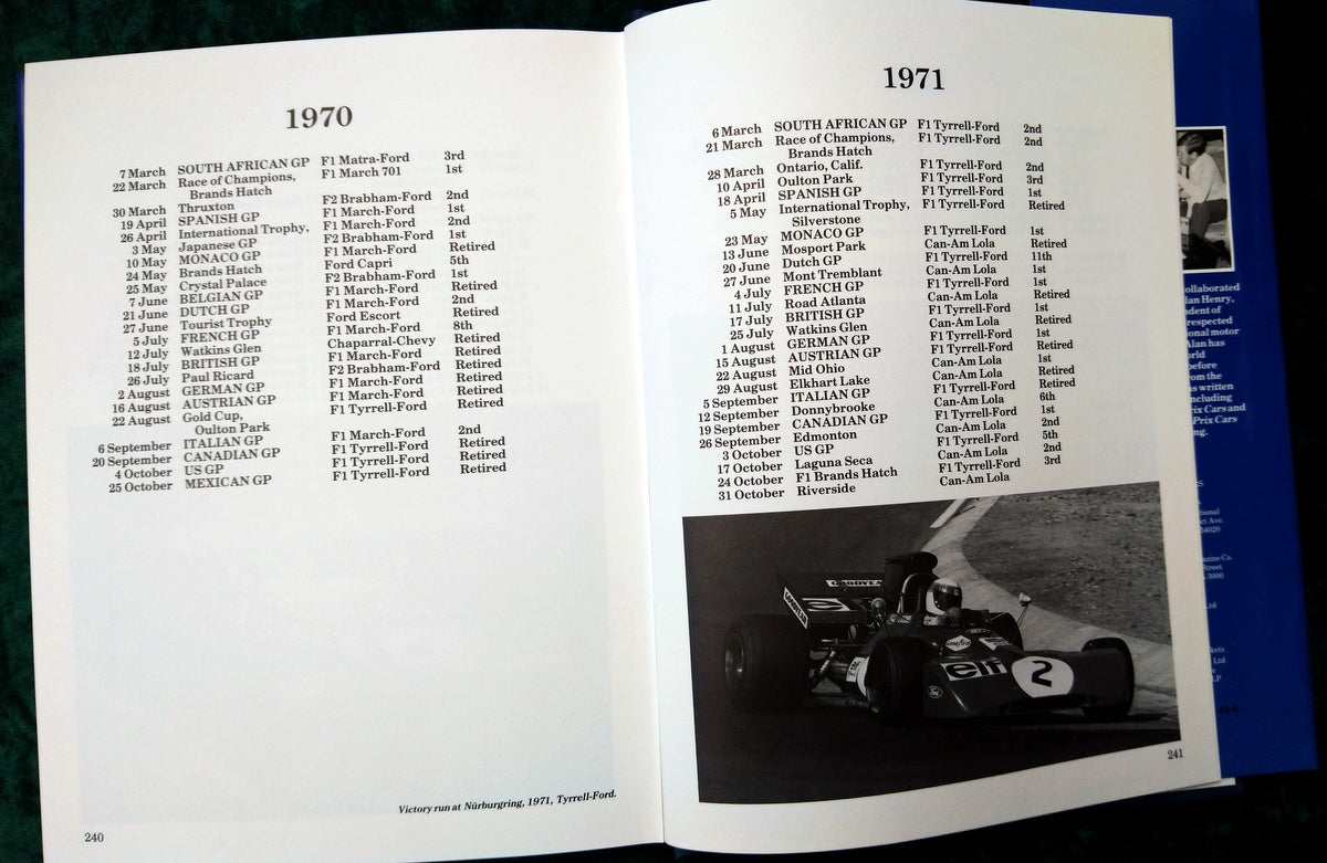 Jackie Stewart's Principles of Performance Driving. 1986 (ref b228)