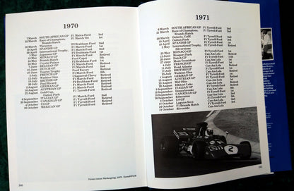 Jackie Stewart's Principles of Performance Driving. 1986 (ref b228)