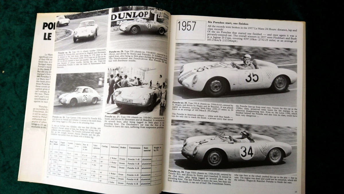 Porsches at Le Mans, Dominique Pascal. 1984 (ref b232)