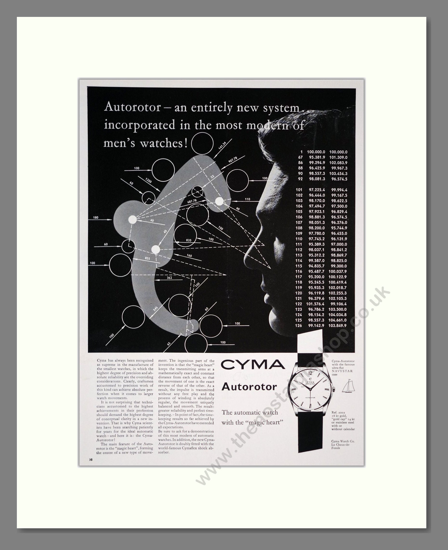 Cyma - Autorotor. Vintage Advert 1965 (ref AD303571)