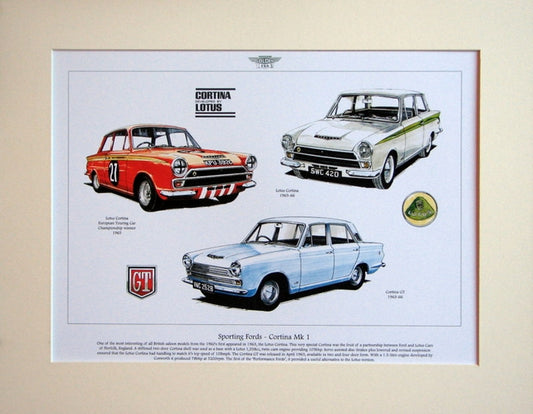 Ford Cortina  Mk I  Mounted Print