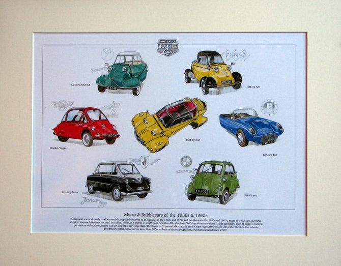 Micro & Bubblecars of the 50s & 60s  Mounted Print