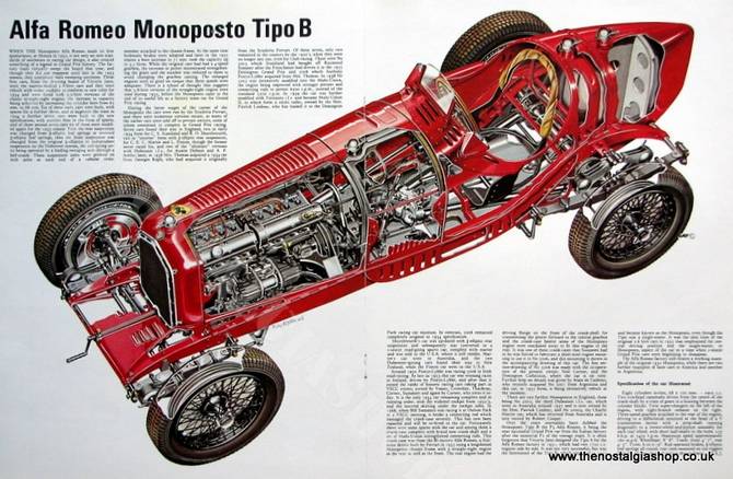 Alfa Romeo Monoposto Tipo B Vintage Illustration Print 1975 (ref AD 1429)