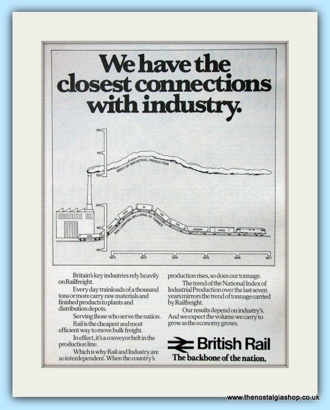 British Rail And Industry Original Advert 1978 (ref AD6532)