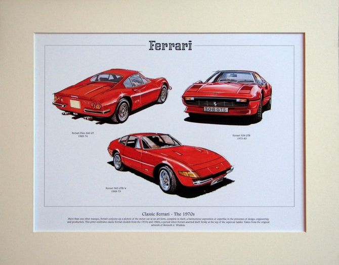 Ferrari  - Classics of the  70`s  Mounted Print