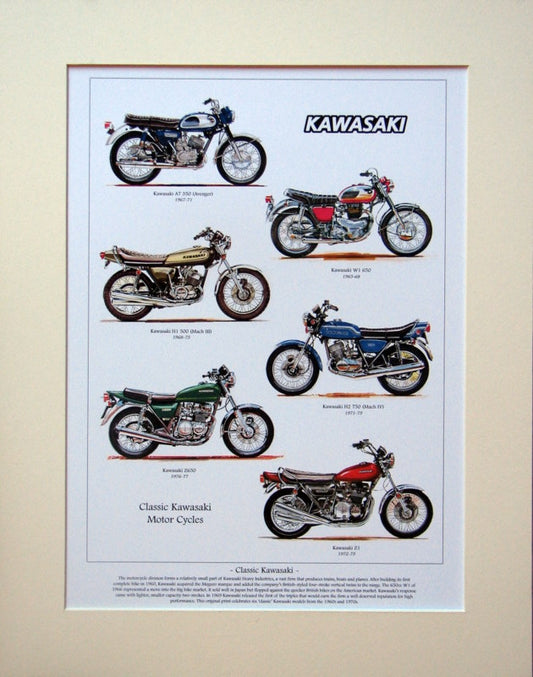 Kawasaki  Motorcycles  Mounted print