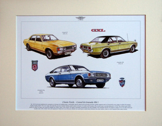 Ford Consul & Granada  Mk I  Mounted Print