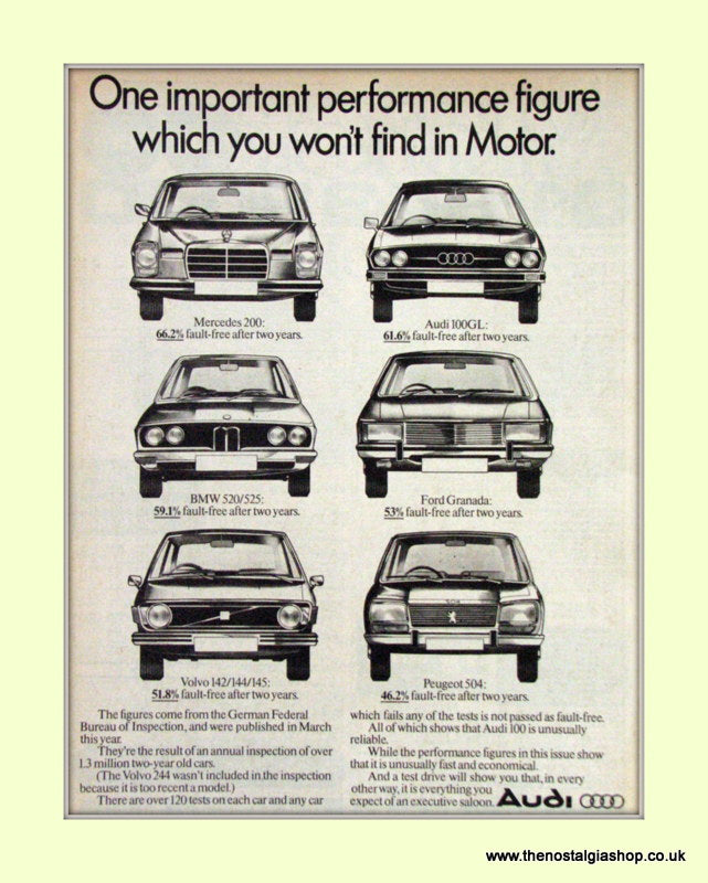 Audi 100GL Vintage Advert 1976 (ref AD6956)