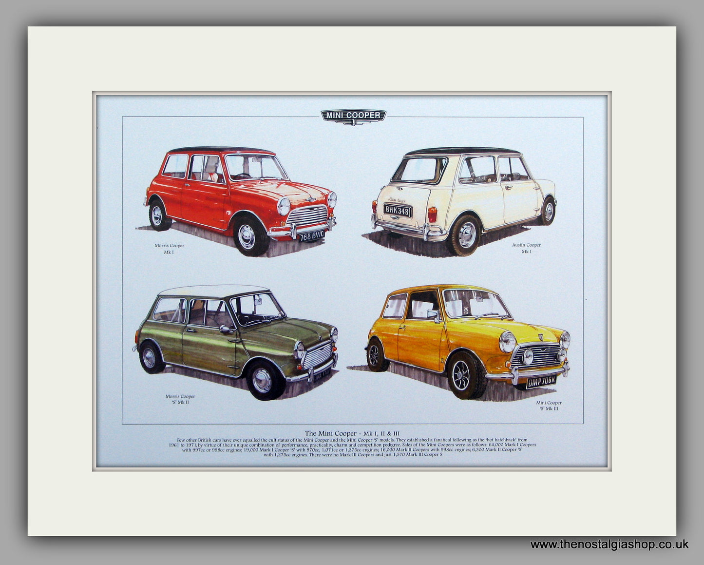 Mini Cooper Mk I, II, & III.  Mounted Print